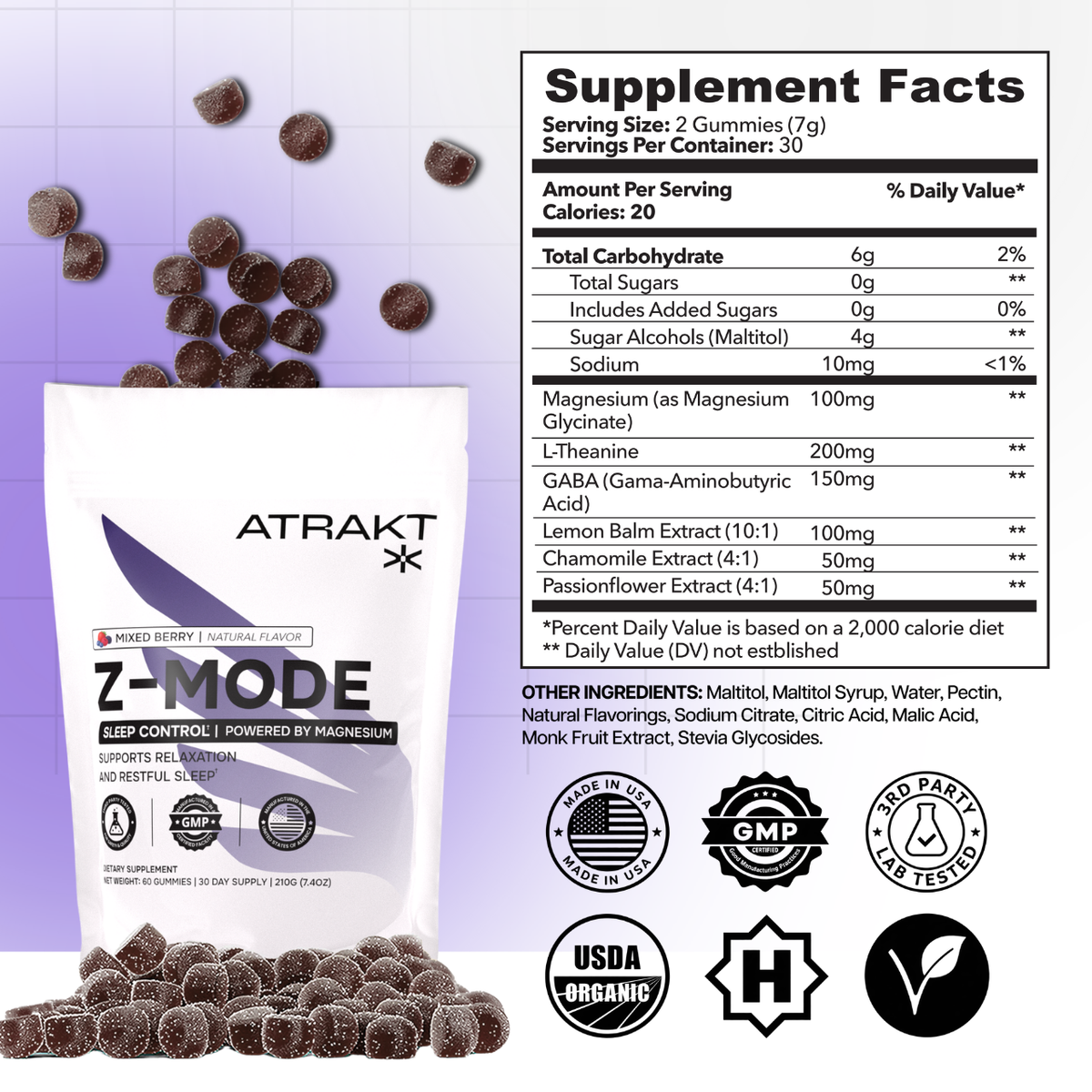 Z-MODE