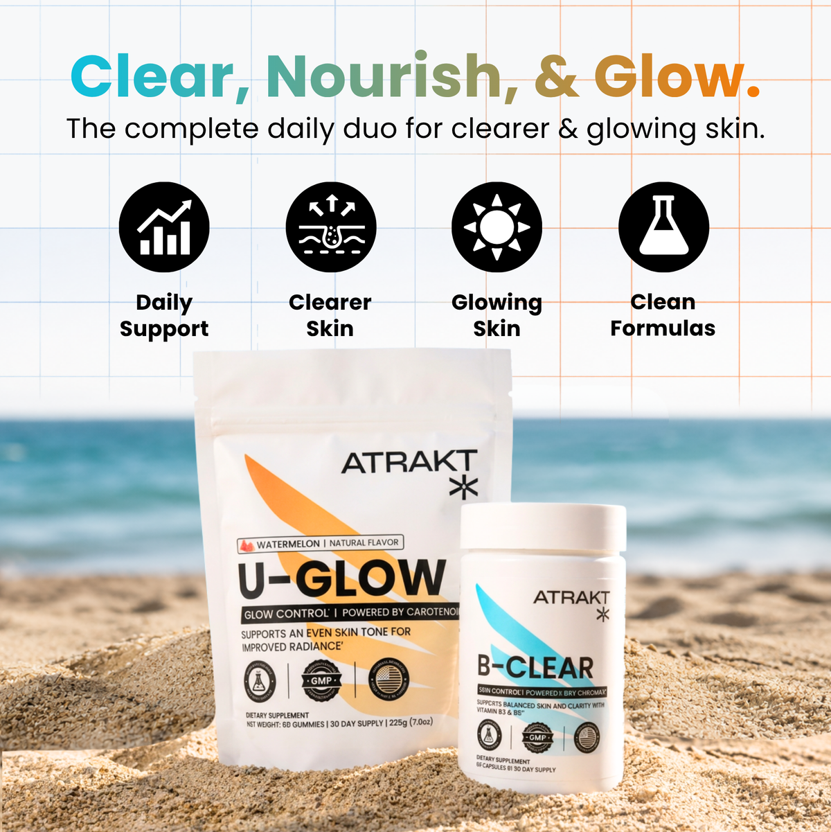 GLOW + CLEAR PROTOCOL
